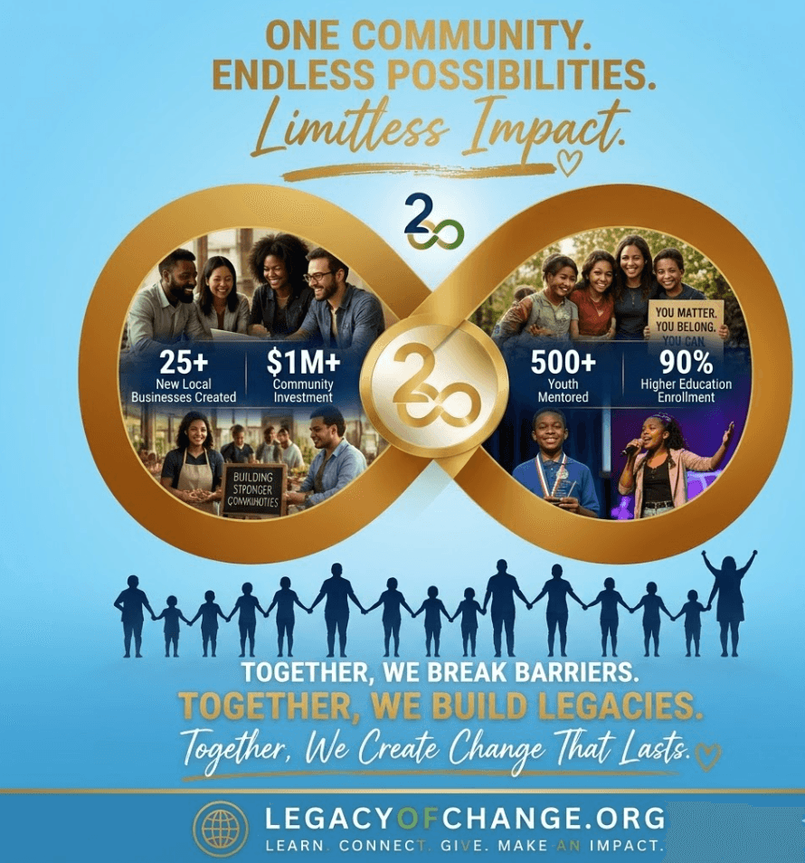 Legacy of Change program collection image showing community impact