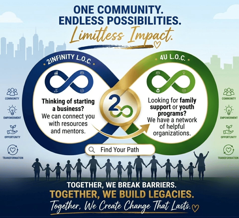 Legacy of Change resource collection image for families and communities